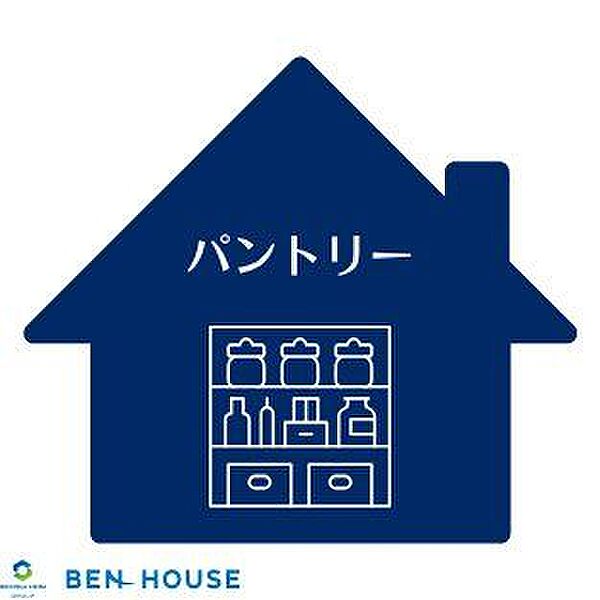 設備を拡大表示