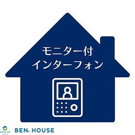 TVモニター付きインターホン