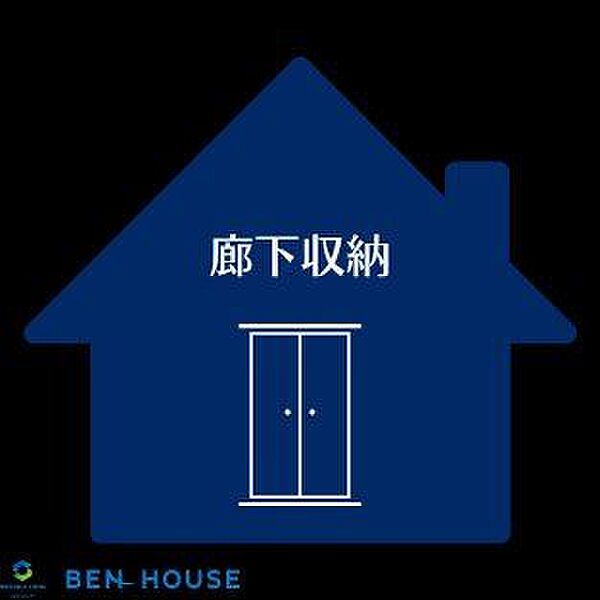 設備を拡大表示