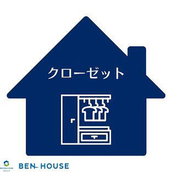 設備を拡大表示