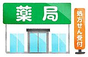 スギ薬局日本橋横山町店まで約400m