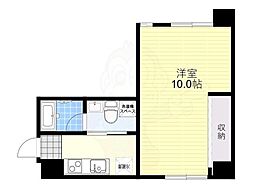 Osaka Metro千日前線 桜川駅 徒歩7分