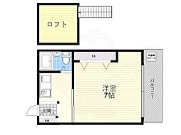 Osaka Metro堺筋線 日本橋駅 徒歩2分