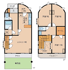 物件の間取り