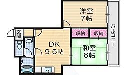 アーバンSライフ 2DKの間取図画像