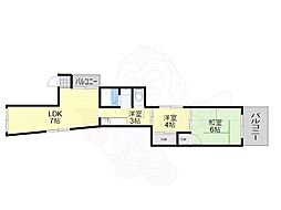 タウンライフ住吉