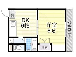 🉐敷金礼金0円！🉐南海線 住ノ江駅 徒歩8分
