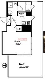 パティーナ三田台 8階ワンルームの間取り