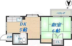 近鉄大阪線 俊徳道駅 徒歩7分
