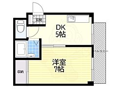 Osaka Metro千日前線 新深江駅 徒歩3分