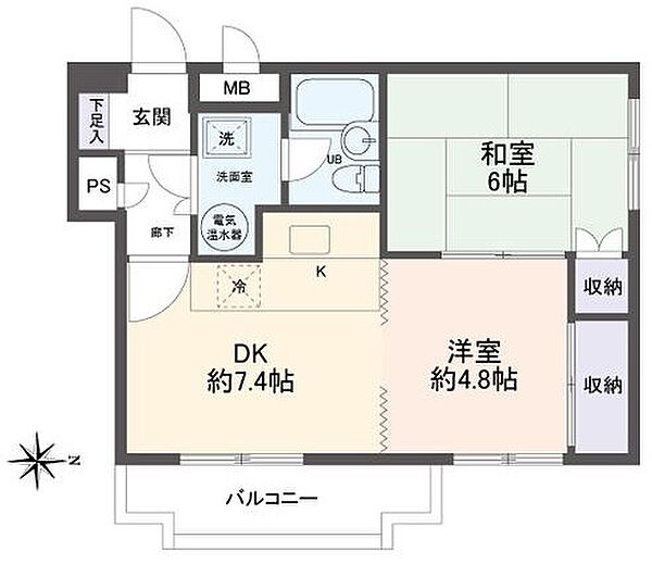 その他を拡大表示