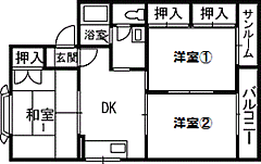 物件の間取り