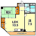 サニーライフ住吉3階9.0万円
