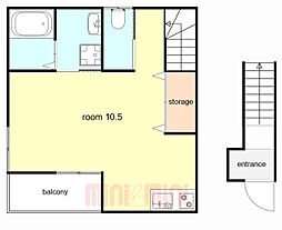 プリッ2御崎 2階