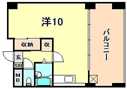 シャトーソフィア 9階/903
