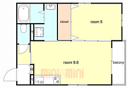 KTIレジデンス西新町 2階