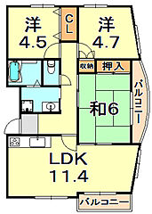 物件の間取り