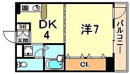 リッジヴィラ魚崎 4階/403