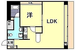 イーストコート2番街 1LDKの間取図画像