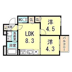 物件の間取り