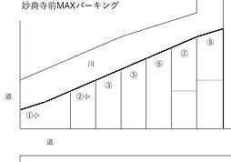 妙典寺前MAXパーキング八八四