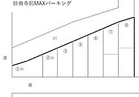 愛媛県宇和島市妙典寺前乙644：物件画像／有限会社丸和