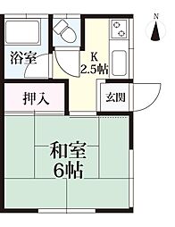 浦田アパート
