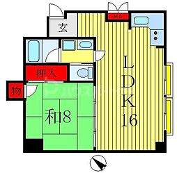 北松戸マンション 1LDKの間取図画像