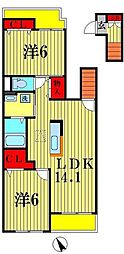BLESS松戸B 2LDKの間取図画像
