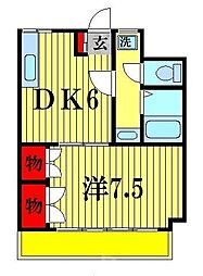 JR常磐線 北松戸駅 徒歩3分