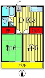 東柏コーポラス 2DKの間取図画像