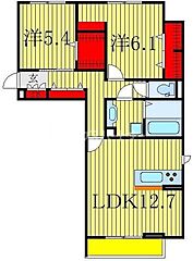 物件の間取り