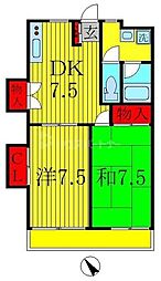 グレース寿 2DKの間取図画像