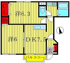 物件の間取り