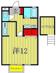 ベルドムール・CTD ワンルームの間取図画像