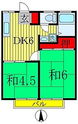 竹内ハイツ 2階2DKの間取り