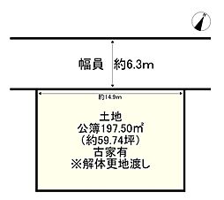 近鉄生駒線 信貴山下駅 徒歩15分