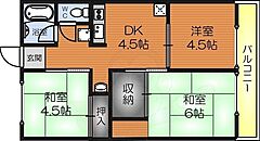 物件の間取り
