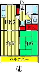 間取図画像 2DK