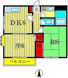 アルカディアEZ 2DKの間取図画像