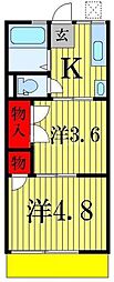 八千代荘 2Kの間取図画像