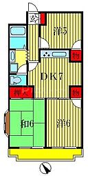 ドミール四ツ木 3DKの間取図画像