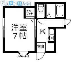 プリムラハウス