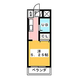 若松河田駅 7.9万円