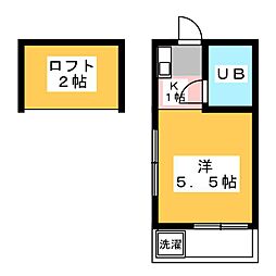 早稲田駅 5.3万円