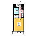 ルネッサンス新宿2階15.0万円