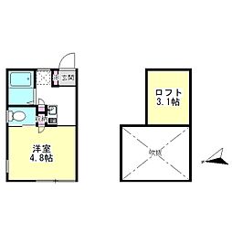 AvanceCoCo 1Kの間取図画像