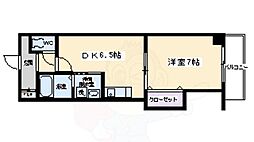 ライズビル サウスポイント 2階