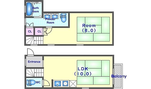 その他を拡大表示