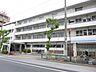 周辺：病院「田端中央診療所まで220m」